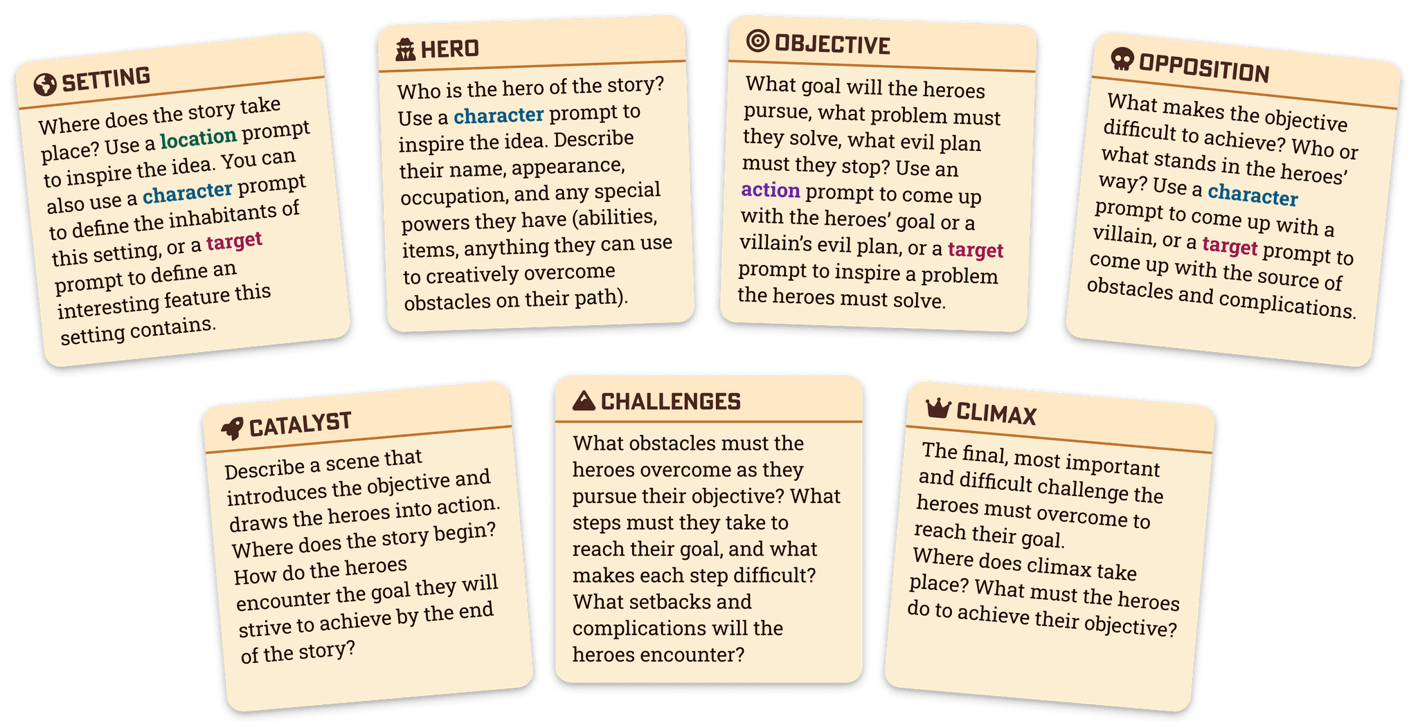 Story Cards Process